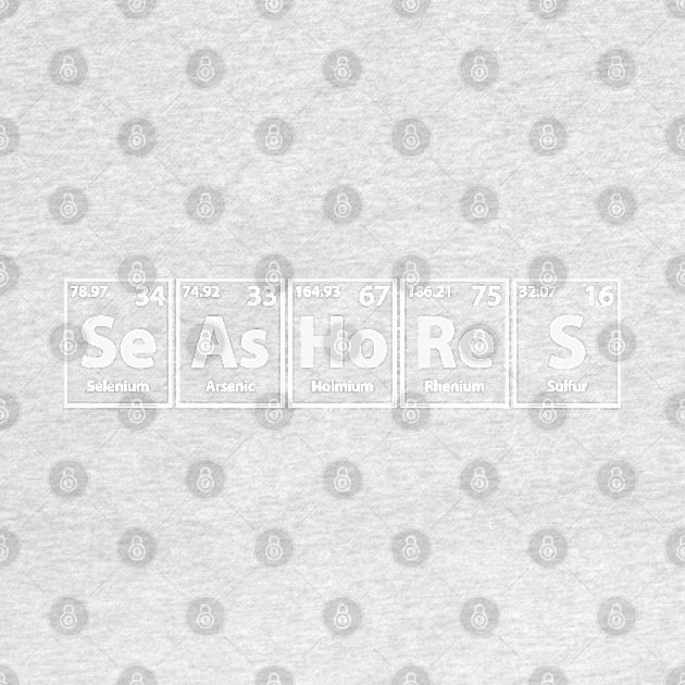 Seashores (Se-As-Ho-Re-S) Periodic Elements Spelling by cerebrands